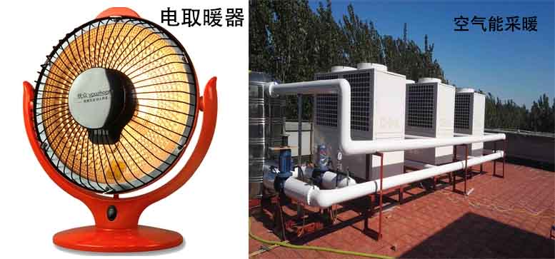 空氣能熱泵熱風(fēng)機缺點有哪些？熱風(fēng)機優(yōu)缺點「一目了然」