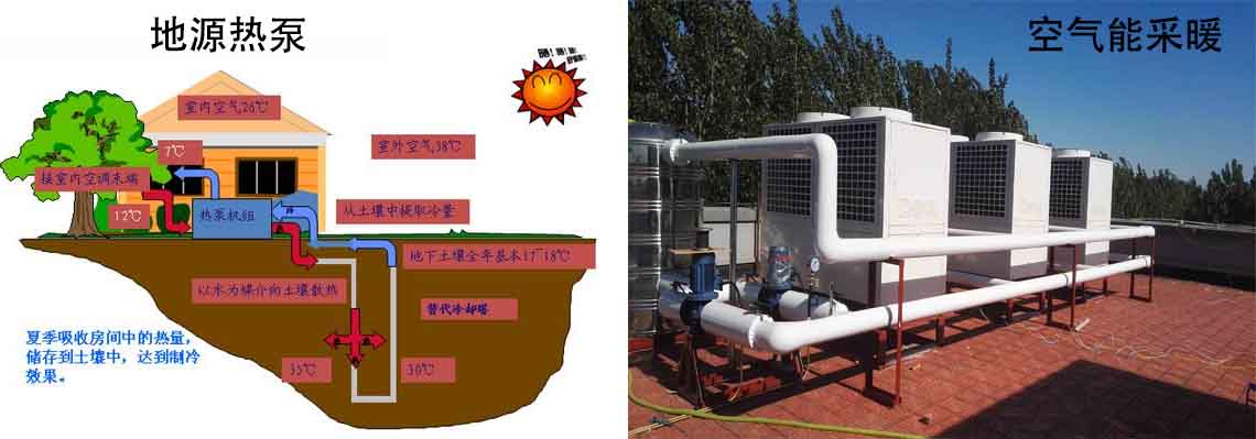 空氣能熱泵熱風(fēng)機缺點有哪些？熱風(fēng)機優(yōu)缺點「一目了然」