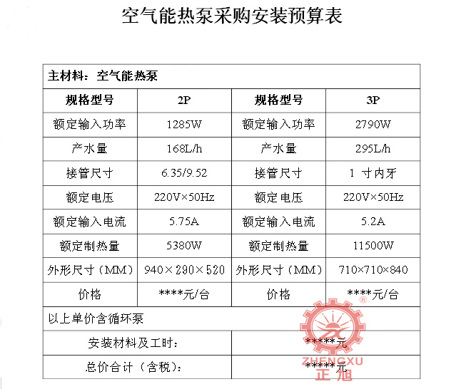 空氣能安裝費(fèi)用要多少預(yù)算 空氣能安裝費(fèi)用要多少預(yù)算